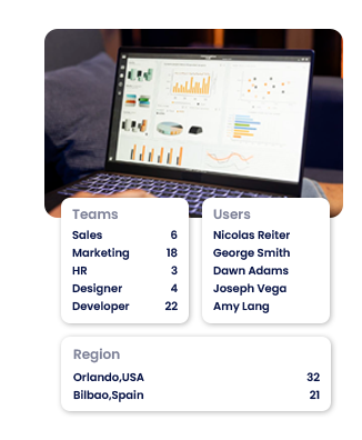 Stakeholder reporting