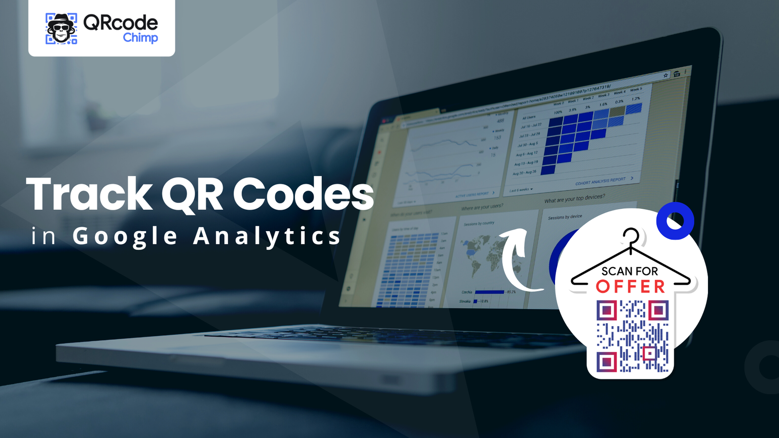 Як відстежувати QR-коди в Google Analytics (GA4)