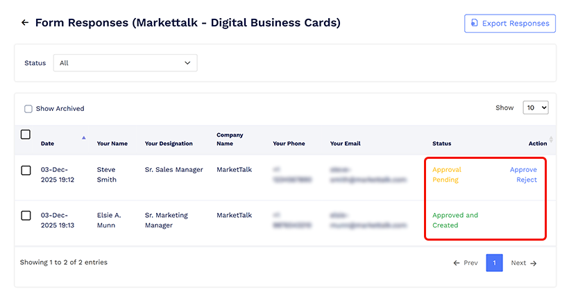 Form responses table displaying submission details and statuses.