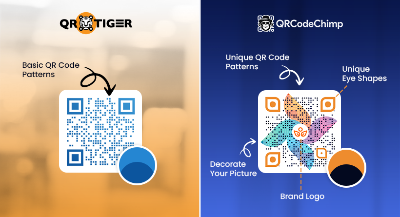 Branding and customization features