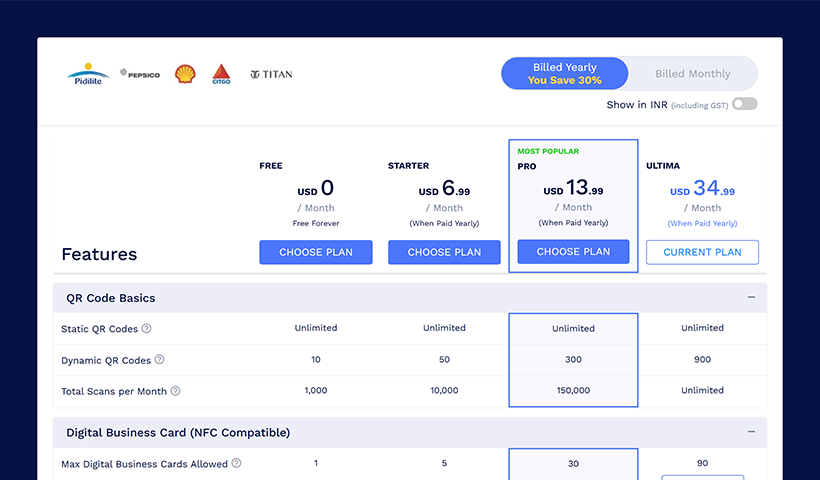 QRCodeChimp plans and pricing